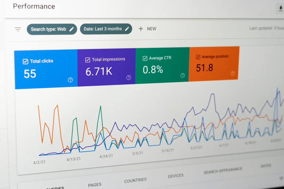 Data analysis on customer intent in AI interactions Data analysis on customer intent in AI interactions