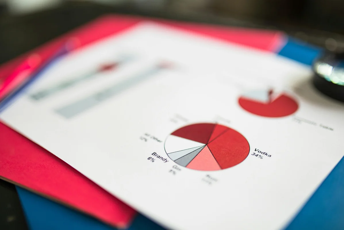 Chart showing SEO share of voice analysis Chart showing SEO share of voice analysis