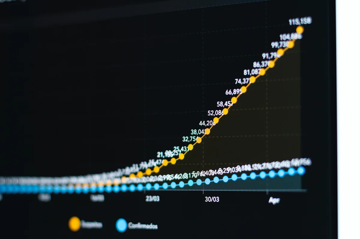 A chart showing SEO performance metrics before and after the update A chart showing SEO performance metrics before and after the update