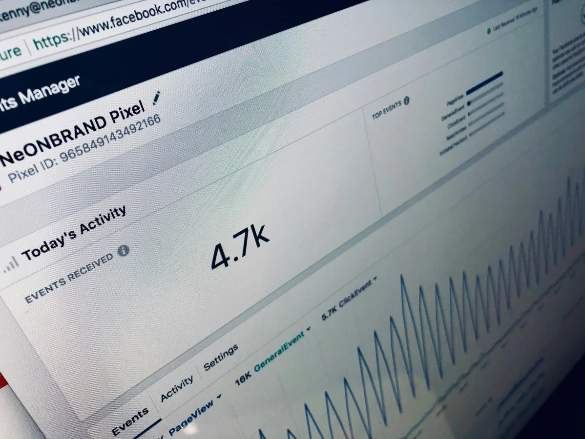 A website analytics dashboard showing performance metrics A website analytics dashboard showing performance metrics