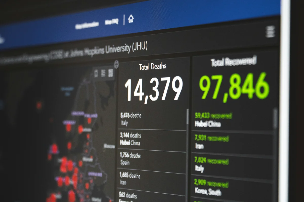 Analytics dashboard displaying keyword performance related to SEO strategies Analytics dashboard displaying keyword performance related to SEO strategies